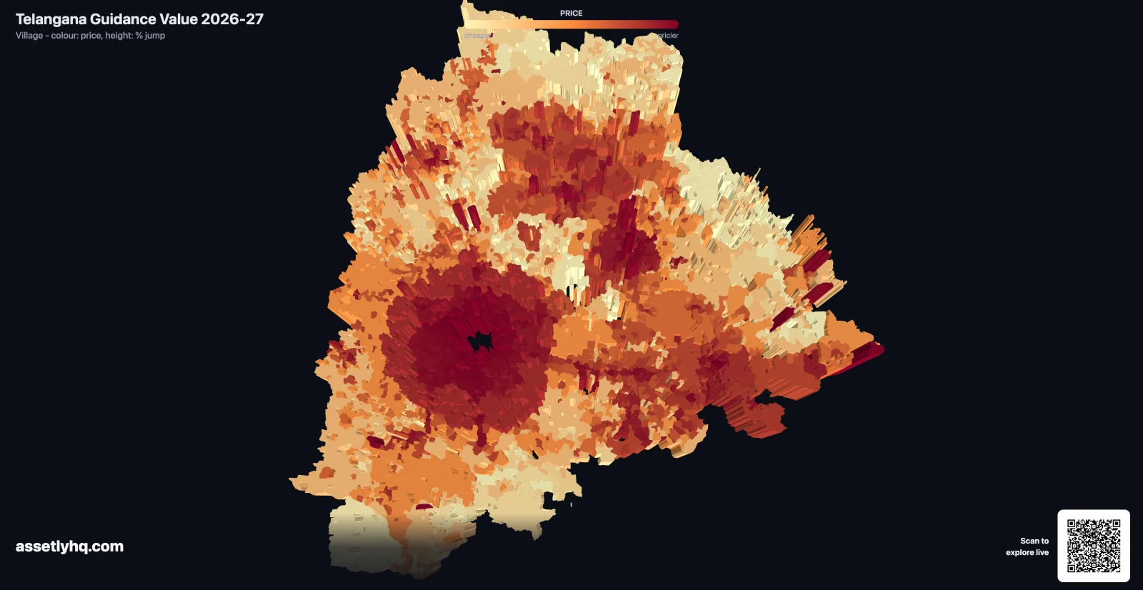 3D map of Telangana coloured by 2026-27 guidance value, with the Hyderabad core priced highest